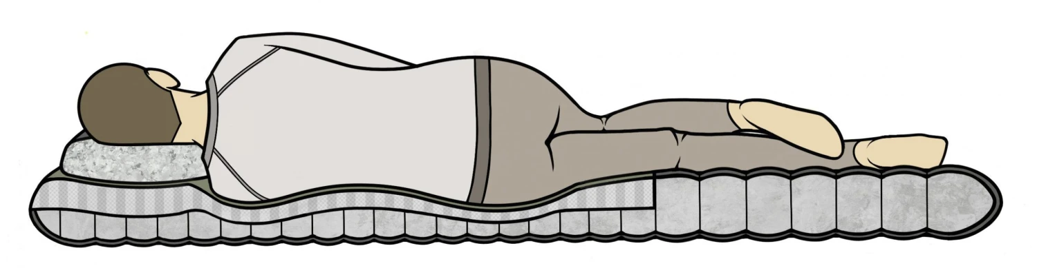 Klymit Klymaloft Regular Sleeping Pad 8 Klymit Klymaloft Regular Sleeping Pad