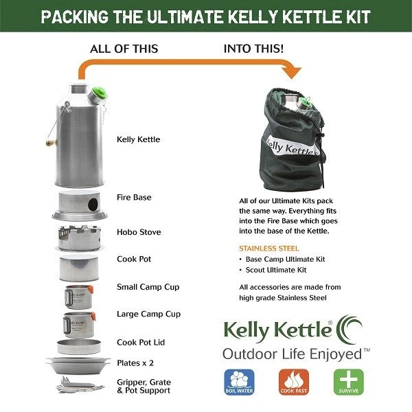 Kelly Kettle Ultimate Scout Kit 12 Kelly Kettle Ultimate Scout Kit