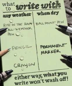 Rite In The Rain Weatherproof Side Spiral Kit 15 Rite In The Rain Weatherproof Side Spiral Kit