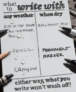 Waterproof Notebooks Rite In The Rain Weatherproof Legal Pad, 8.5 In. X 11 In. - 3 Pack